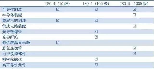 點擊瀏覽下一頁