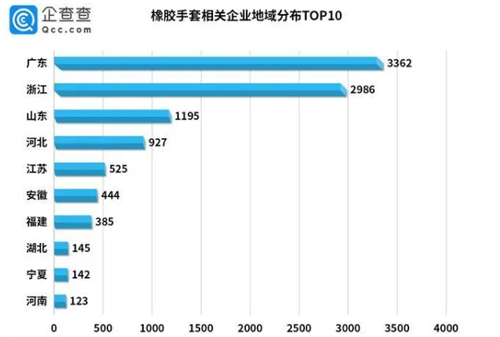 點擊瀏覽下一頁